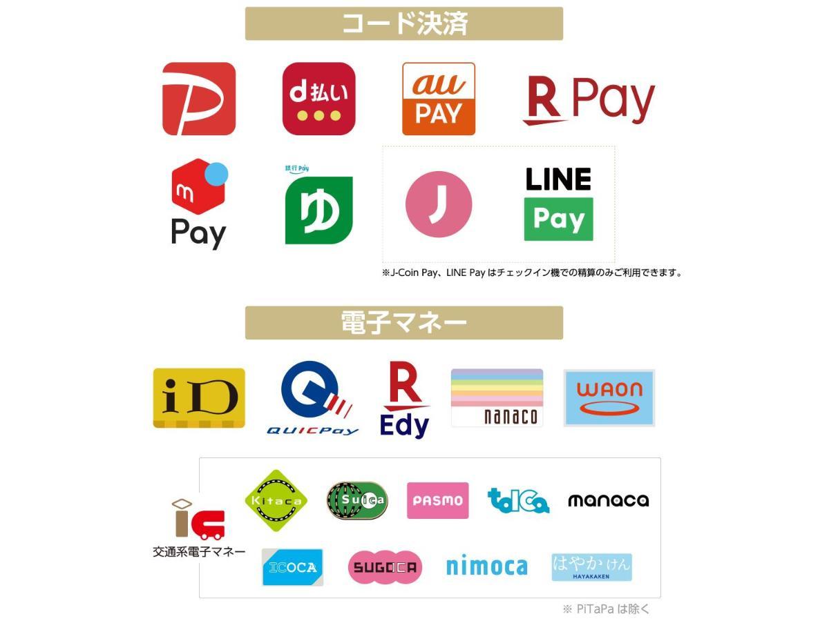 Apa Hotel Kagoshima Chuo Ekimae Екстер'єр фото